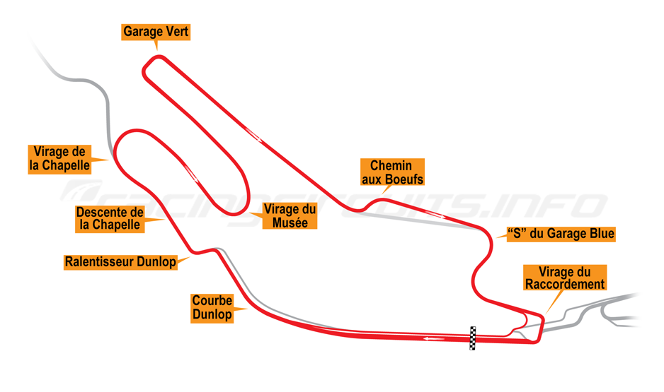 LE MANS Layout